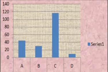FIG.  13: RETRIEVABILITY  OF  THE  HEAT  CURE  DENTURE 