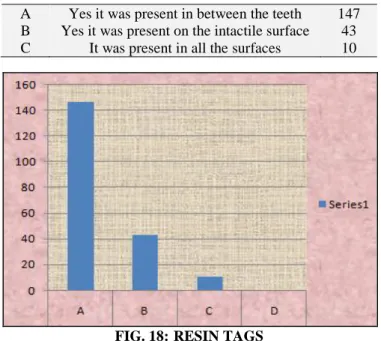 FIG. 19: POST POLISHING PROCEDURE 