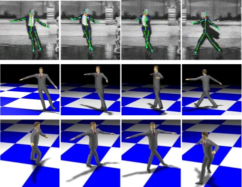 Figure 6: Top: Manually speciﬁed 2D SPM measurements for Fred Astaire in fourframes. Middle: 3D state estimates produced by batch estimation algorithm, shownfrom original camera viewpoint