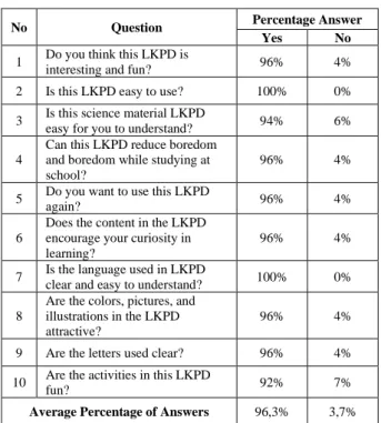 Table 3  Media Expert Validation Results 
