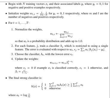 Table 2: The boosting algorithm for learning a classiﬁer.Rstructed. The ﬁnal strong classiﬁer is a weighted linear combination of the