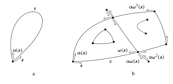 Figure 6: Map topology.