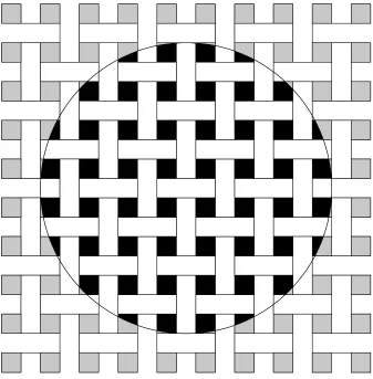 Figure 11: Wickerwork