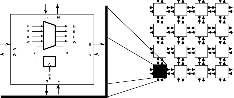 Figure 1: A simple PAM