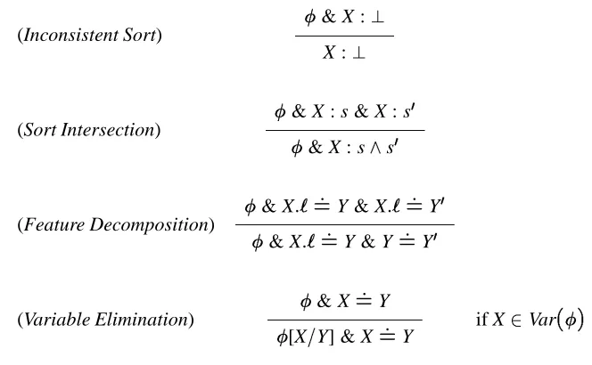Figure 4: OSF-Clause Normalization Rules