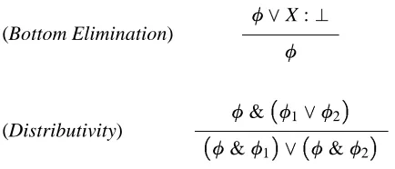 Figure 5: Disjunctive Clause Normalization Rules