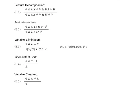 Figure 3. Basic simpliﬁcation
