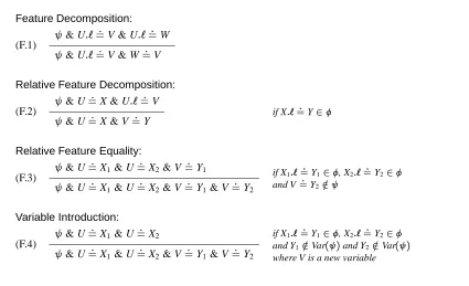 Figure 4. Simpliﬁcation relatively to�: Features