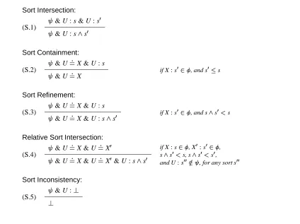 Figure 6. Simpliﬁcation relatively to�: Equations
