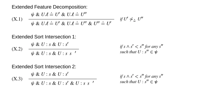 Figure 7. Rules extending basic simpliﬁcation