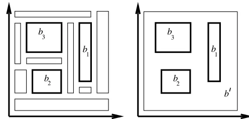 Figure 1: Basic functional partitioning vs. functional partitioning.