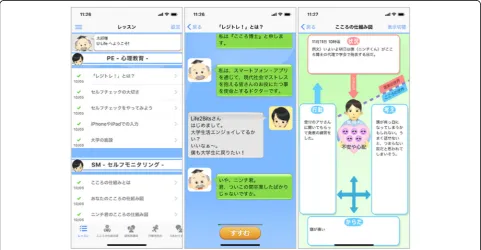 Fig. 1 Screenshots from the cognitive behavioral therapy smartphone app