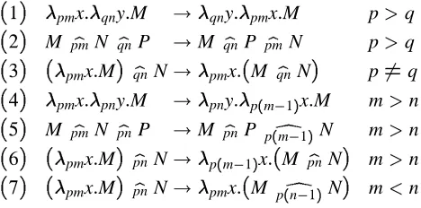 Figure 2: Reordering rules for polynomial system