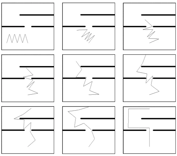 Figure 5: VDP method, 3D submanifolds.