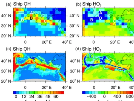 Figure 7. Annual mean absolute contribution [fmol mol−1] of avi-ation to the simulated OH (a) and HO2 (b) volume mixing ratios.The regions RO3, RNOy, and RHO2 are characterised by distinctdifferent chemical response to aviation emissions as described byGre