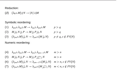 Figure 4. Example of reduction with numeric labels