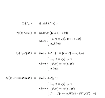 Figure 9. Type inference algorithm