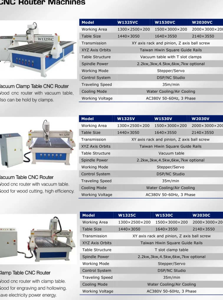 Table Structure    Vacuum table 