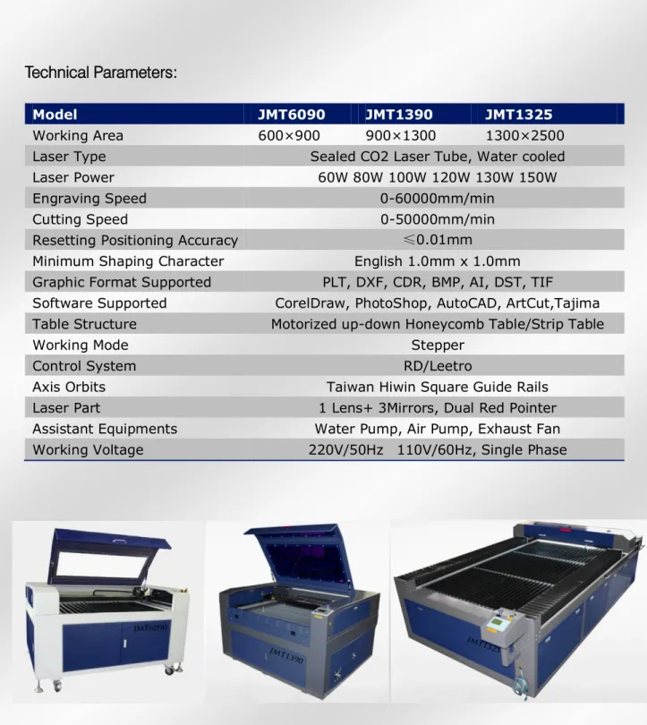 Graphic Format Supported  PLT, DXF, CDR, BMP, AI, DST, TIF 