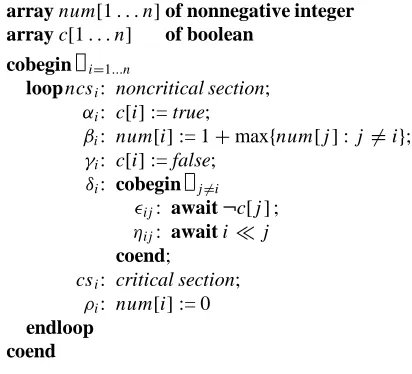 Figure 3: The bakery algorithm.