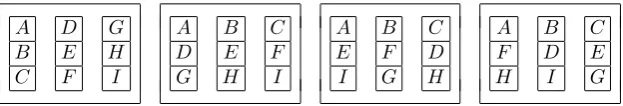 Figure 2:Resolved balanced incomplete-block design in Example 1.3:columns represent blocks, rectangles represent districts and letters rep-resent varieties