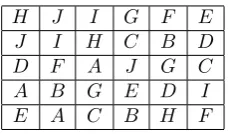 Figure 4: Combinatorial design used in Examples 1.5 and 1.6