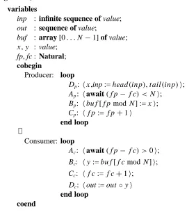 Figure 1: A simple producer/consumer program.