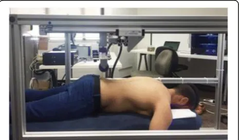 Fig. 5 The preferred SMT technique to be used in this study