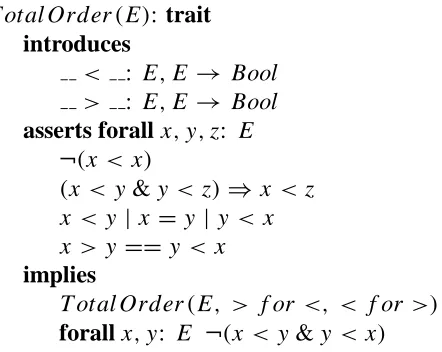 Figure 4: LSL Speciﬁcation for Total Orders