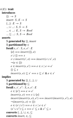 Figure 11: An LSL Trait for Finite Sets