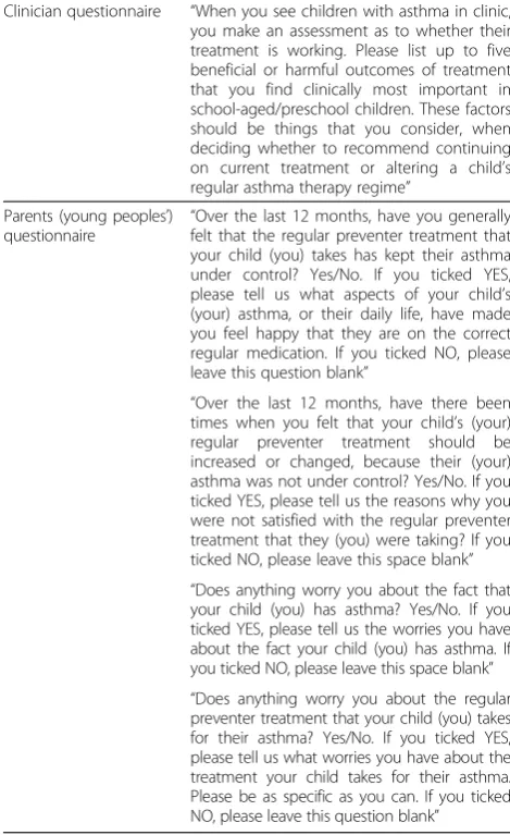 Table 1 Questions asked in the phase 1 questionnairesdistributed to clinicians, parents, and young people