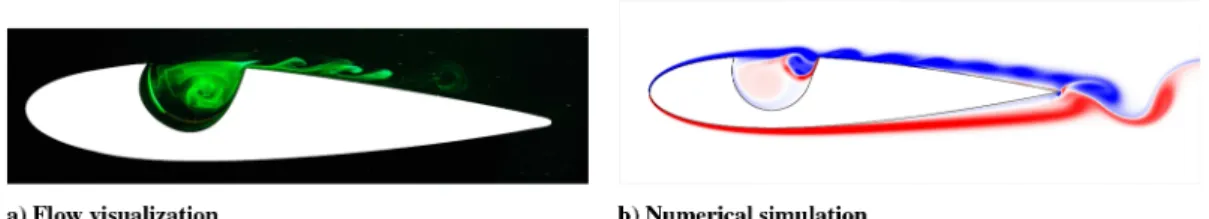 Fig. 12 Flow visualization of the second shear-layer mode in the water channel and the vorticity contour plot for the airfoil with a cavity at   0  and Re c  2  10 4 .