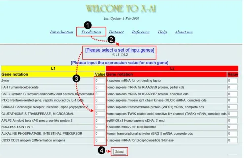 Figure 6Snapshot of the prediction page of web service for cancer classificationSnapshot of the prediction page of web service for cancer classification.