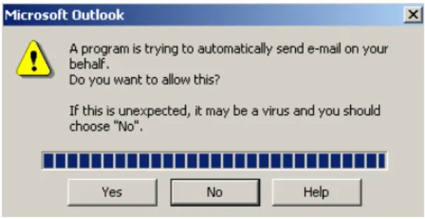 Figure 5 - Outlook 2003 Security Warning