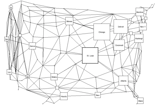 Figure 6: A ﬁsheye view of the graph in Figure 1, with unimportant vertices eliminated.Compare this to Figure 3, with the same values of the ﬁsheye parameters, except for thevalue at which unimportant vertices are eliminated