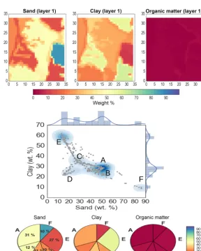 Figure A1. Map of the number of clusters for all CLASS-CTEM grid cells where the weighted mean of the clusters was more than 10 %different than the simple mean of all GSDE grid cells within a CLASS-CTEM grid cell