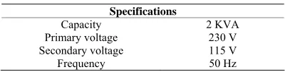 Table 1. Specification of sample transformer.