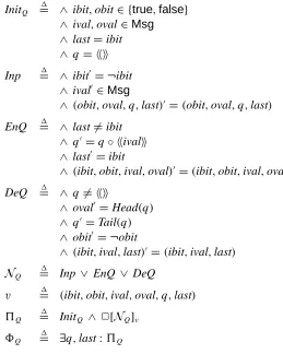 Figure 2: The TLA speciﬁcation of a lossy queue.