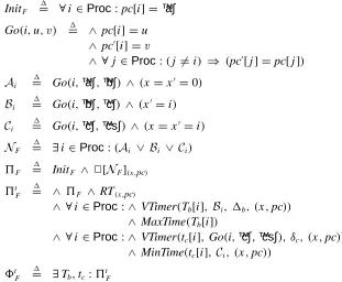 Figure 4: The TLA speciﬁcation of Fischer’s real-time mutual exclusion protocol.