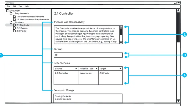 Figure 3.2: Sections and Widgets in UniMoDoc