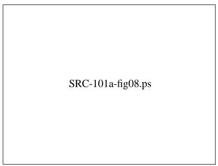 Figure 8: MBST – maximum bottleneck spanning tree.