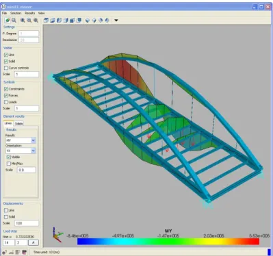 Figure 4: Viewer application in the transient analysis of an arch-bridge
