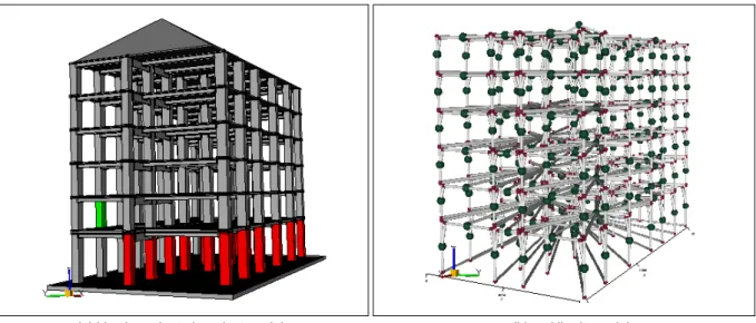 Figure 8: Visualization of various submodels involved in blasting simulation (from [8])
