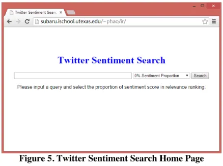 Figure 5. Twitter Sentiment Search Home Page 