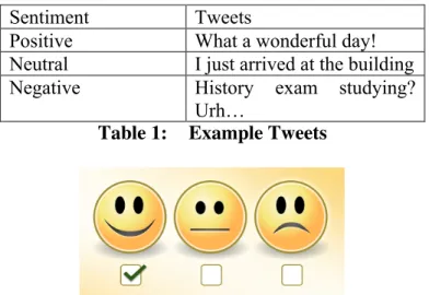 Table 1:    Example Tweets 