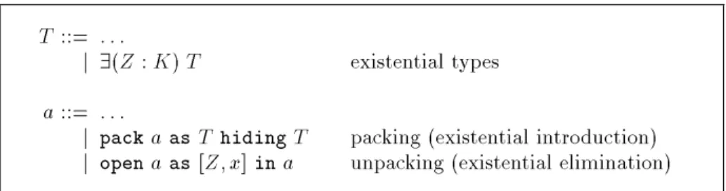 Figure 3: Extended syntax with existential types The typechecking rules for pack and open are: