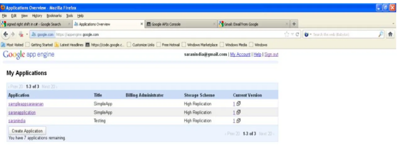 Fig. 1: Application " sampleappsaravanan"  created in google app engine
