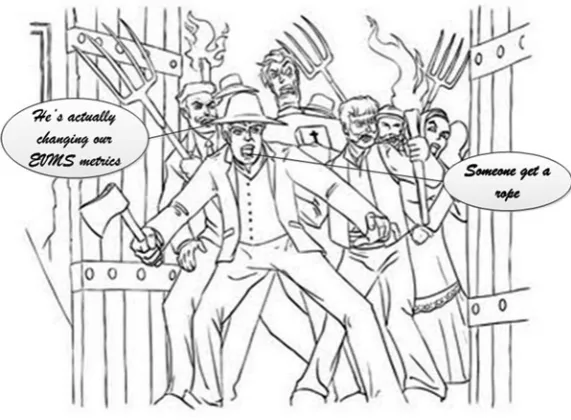 Fig. 5.3 How managers may view a change to the EVMS