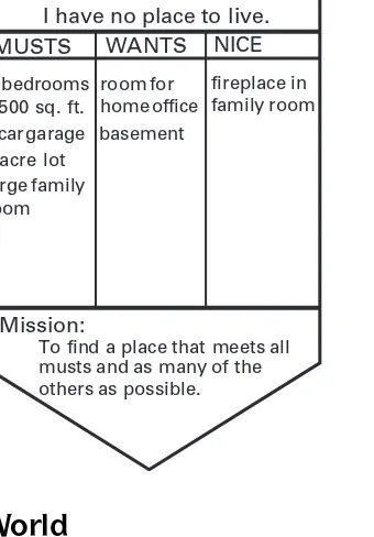 Figure 4-1. Chevron showing mission, vision,and problem statement.