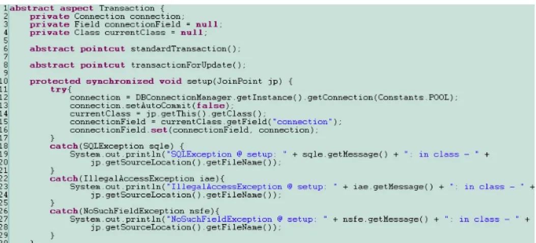 Fig. 2. Transaction aspect - abstract pointcuts and setup(JoinPoint) method 